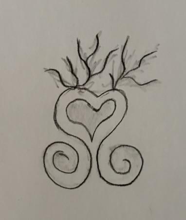 Heart Spirals